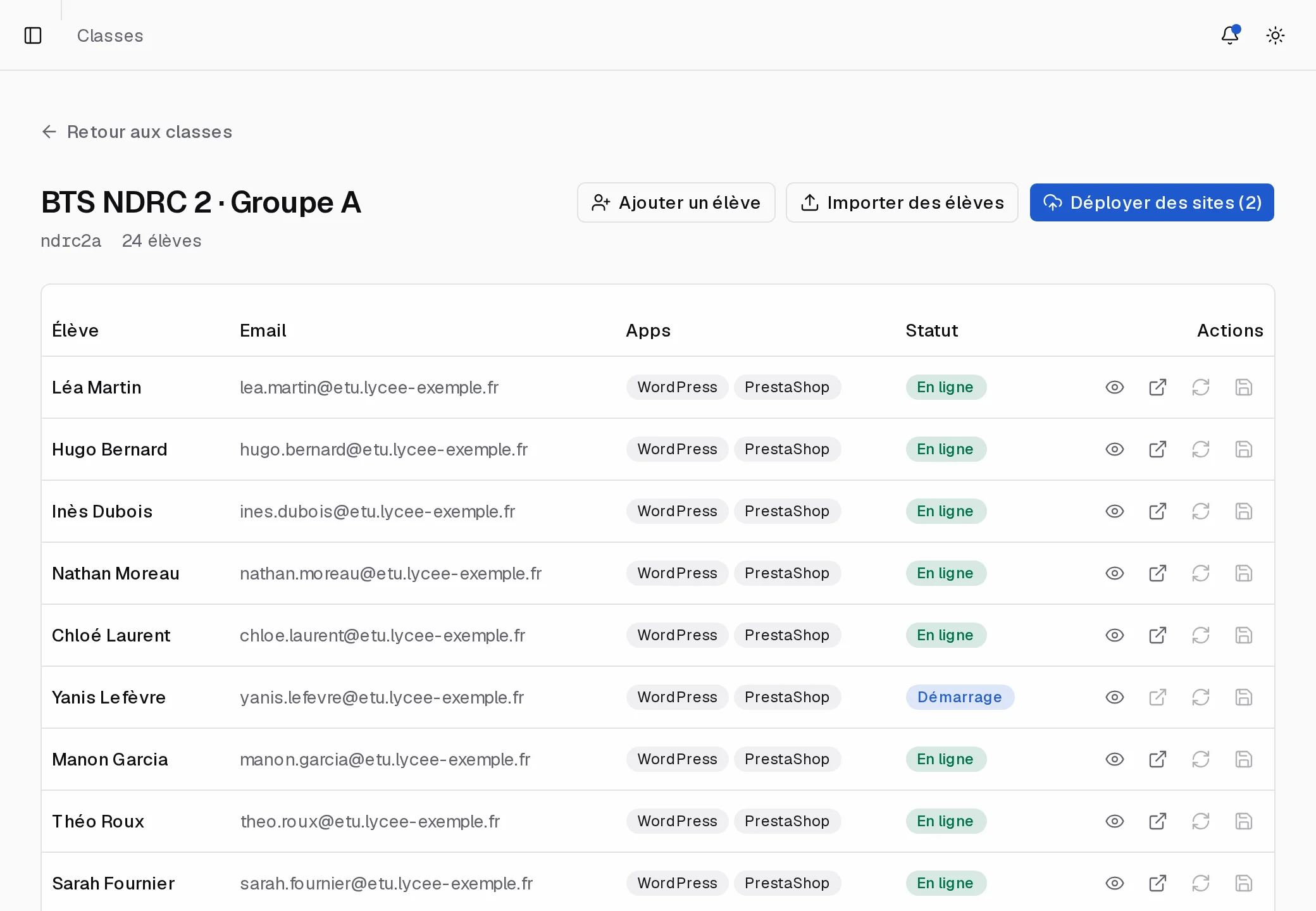Tableau de bord Zyndra d'une classe de BTS NDRC : chaque étudiant a son site WordPress et son site PrestaShop, avec leur statut en ligne (données de démonstration).